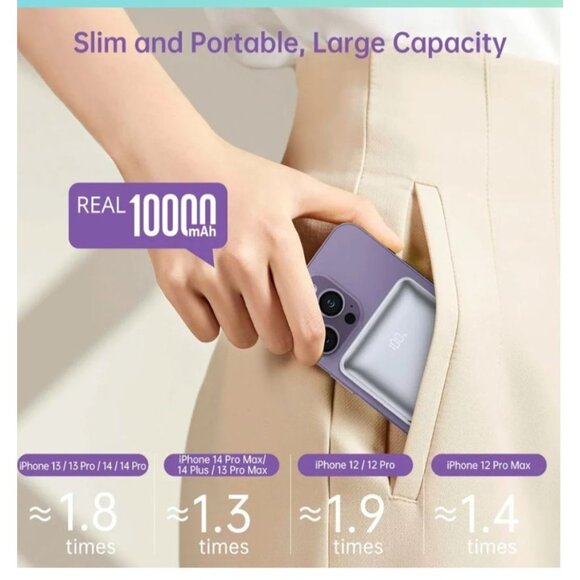 I Phone Wireless Portable Charger 10000mAh Magnetic Fast Charge Power Bank - Picture 8 of 14